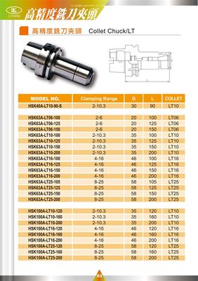 HSK100A-LT25-200